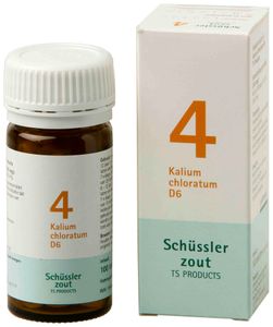 Pfluger Celzout 04 Kalium Chloratum D6 Tabletten