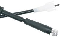 RMS -kabel kilometerteller