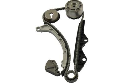 Distributiekettingset DKC6505