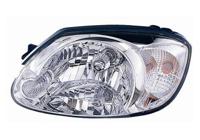 Koplamp links met knipperlicht H4 + Witte Knipperlicht 8225963