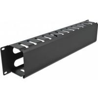 Delock 66553 19 kabelbeheerpaneel met 4 openingen 2U zwart
