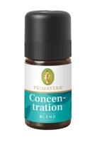 Concentration blend