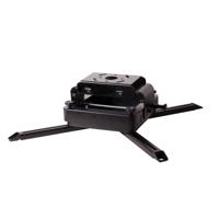 Schermtafel Support B-Tech BT893/B