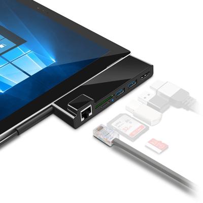 ROCKETEK SK-SH3L RJ45 + 2 x USB 3 0 + HDMI + SD/TF geheugenkaartlezer HUB 4K HDMI adapter (zwart)