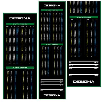 Designa Checkout Carpet Mat