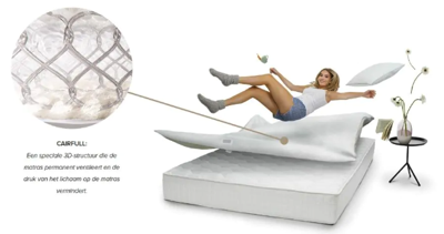 SmartSleeve Premium Waterproof