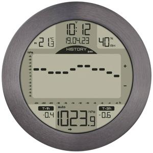 TFA Dostmann Maritime Wetterstation METEOMAR 35.1124.10 Digitaal weerstation Aantal sensoren max.: 3