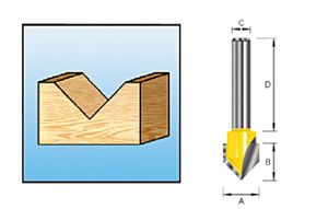 Makita Accessoires V-groeffrees HM 12,7mm S8 - D-10687