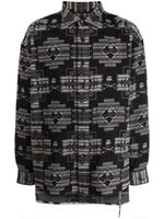 Mastermind World chemise Chimayo à motif en jacquard - Noir - thumbnail