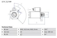 Startmotor / Starter BOSCH, Spanning (Volt)12V, u.a. für Renault, Opel, Nissan - thumbnail