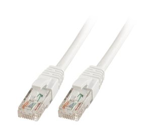 Lindy Rj45/Rj45 Cat6 0.5m netwerkkabel Wit 0,5 m U/UTP (UTP)