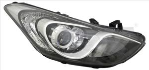 Koplamp Rechts 2014319052