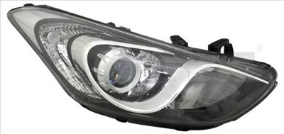 Koplamp Rechts 2014319052