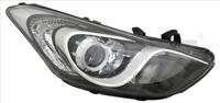 Koplamp Rechts 2014319052