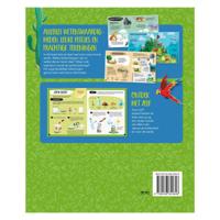 Rebo Publishers De aarde - wat, hoe, waarom