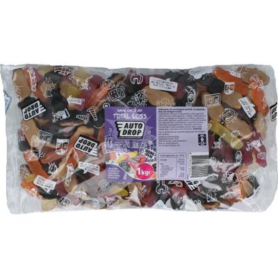 Autodrop Autodrop total loss