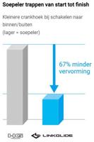 SHIMANO cassette cues 11v 11-50t cs-lg400 zwart