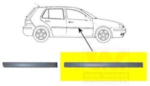 DEURSIERLIJST RECHTS (4/5-deurs) PRIMER 5888404