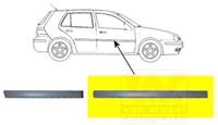 DEURSIERLIJST RECHTS (4/5-deurs) PRIMER 5888404