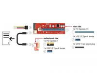 DeLOCK 41423 interfacekaart/-adapter Intern PCI, SATA, USB 3.2 Gen 1 (3.1 Gen 1) - thumbnail