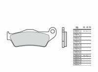 BREMBO Remblokken, voor de moto, OEM Gesinterd Metaal 07BB0483 BREMBO Remblokken, voor de moto, OEM Gesinterd Metaal 07BB0483