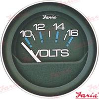 FA13010 - VOLTMETERKLOK