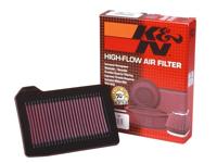 K&N Luchtfilter, Motorspecifieke luchtfilters, PL-1500