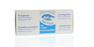 Daglenzen -0.75