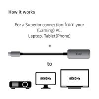 CLUB3D USB Type C to DisplayPort 1.4 8K60Hz HBR3 Actieve Adapter (thunderbolt 3 compatible) - thumbnail