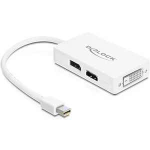 Adapter Mini DisplayPoort naar VGA/HDMI/DVI Adapter