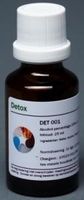 DET022 Milt bloed Detox