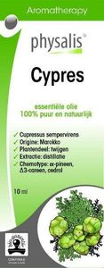 Cypres bio