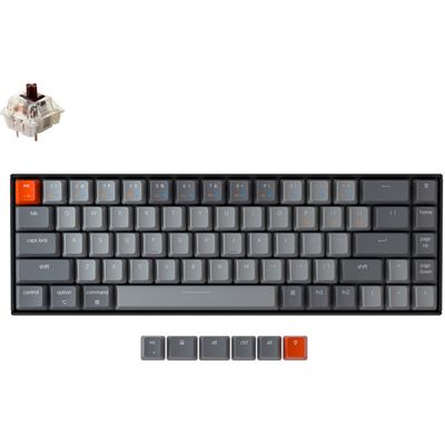 K6-P3 Toetsenbord