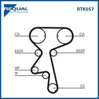 Requal Distributieriem kit RTK057 - thumbnail
