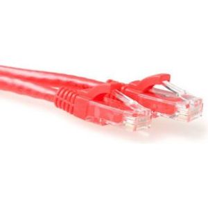 ACT Rode 0,25 meter U/UTP CAT6 patchkabel snagless met RJ45 connectoren