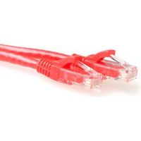 ACT Rode 0,25 meter U/UTP CAT6 patchkabel snagless met RJ45 connectoren