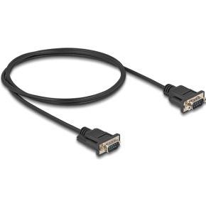 DeLOCK 88000 seriële kabel Zwart 1 m RS-232