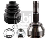 Homokineetset 178615
