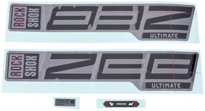 ROCKSHOX Decal set rs zeb ult. black