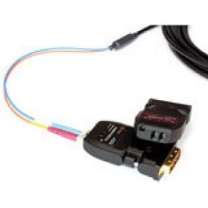 Opticis 2-fiber DVI extender set