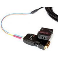 Opticis 2-fiber DVI extender set