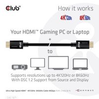 CLUB3D Ultra High Speed HDMI 4K120Hz, 8K60Hz Certified Cable 48Gbps M/M 1 m/3.28 ft 1Meter - thumbnail