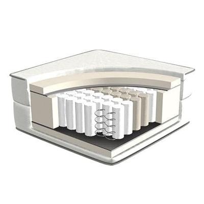 Lifetime Pocketvering matras