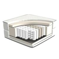 Lifetime Pocketvering matras