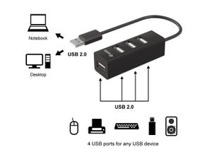 Equip 128955 interface hub USB 2.0 480 Mbit/s Zwart