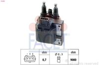 Bobine 96255