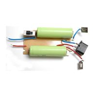 Moser Print styling iii