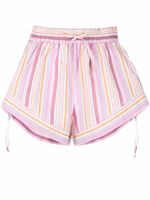 ISABEL MARANT short ample Thalia à rayures - Rose