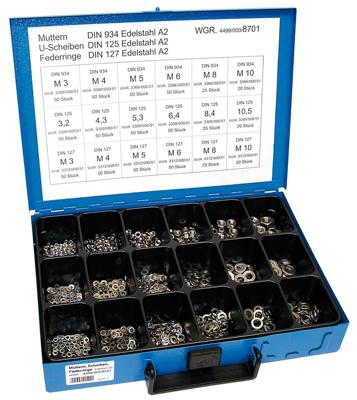 Dresselhaus zeskantmoer assortiment sort.dinparts v2a