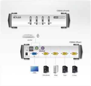 Aten 4-poorts PS/2 - USB KVM schakelaar